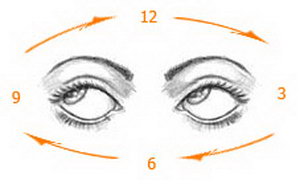 Упражнения для глаз для улучшения зрения при близорукости метод жданова thumbnail